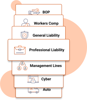 Semsee Insurable Lines of Business Wheel